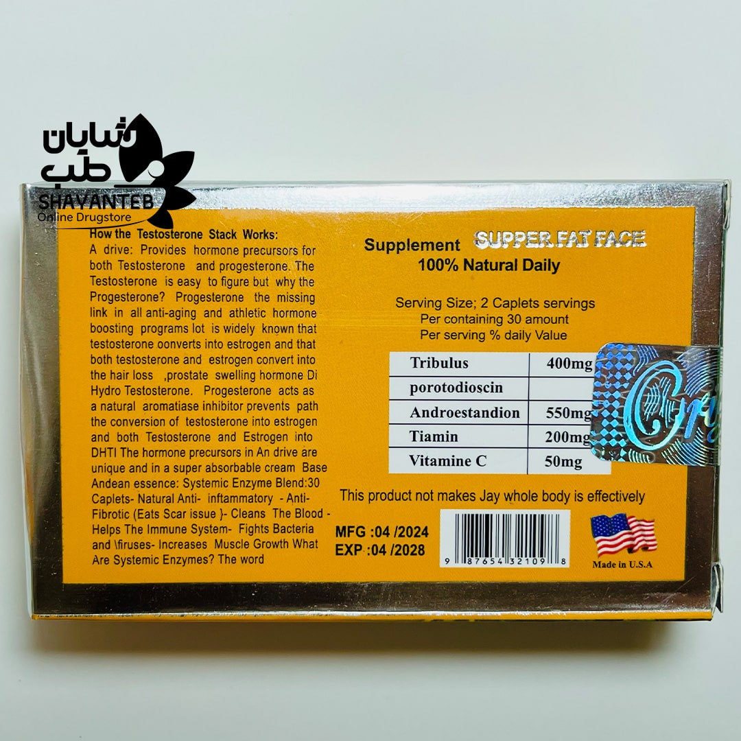 عوارض فت فیس FAT FATCE